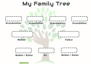3-generation-family-tree-template