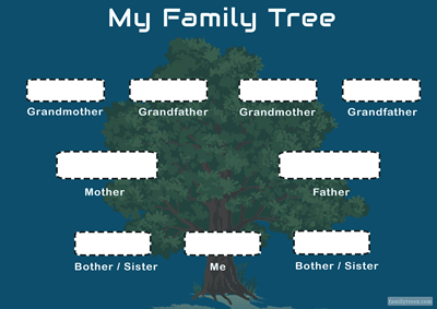 3-generation-family-tree-template-blue