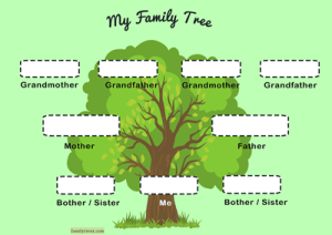 3-generation-family-tree-template-lightgreen