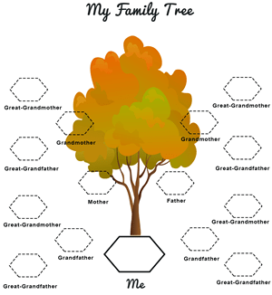4-generation-family-tree-template-verticle