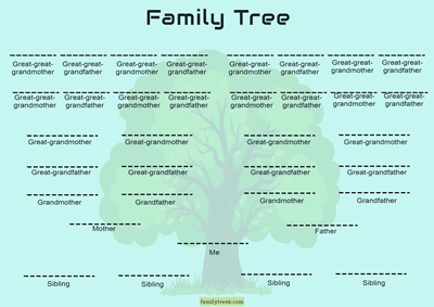 5-generation-family-tree-siblings-template-cyan