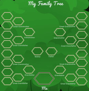 5-generation-family-tree-template-green