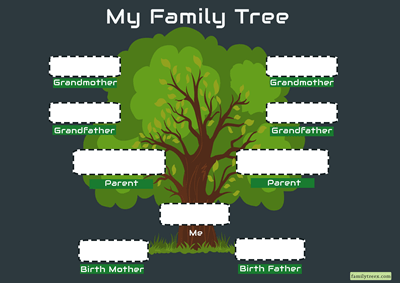 adoptive-family-tree-template-dark