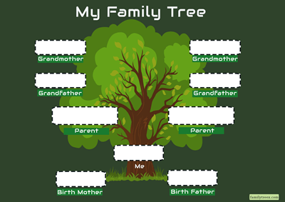 adoptive-family-tree-template-green