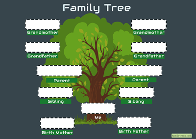 adoptive-family-tree-template-with-sibling-darkblue