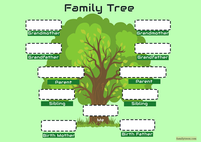 adoptive-family-tree-template-with-sibling-lightgreen