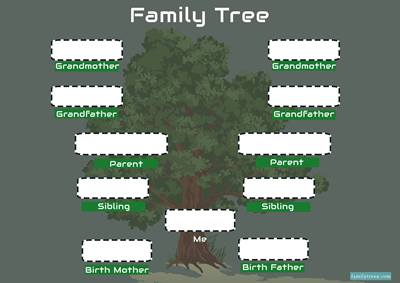 adoptive-family-tree-template-with-sibling-offgreen