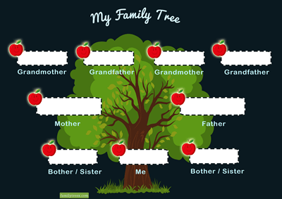 apple-family-tree-template-dark