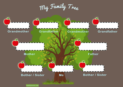 apple-family-tree-template-offgreen