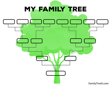 blank-family-tree-template-simple
