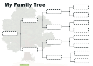 blank-simple-family-tree-template