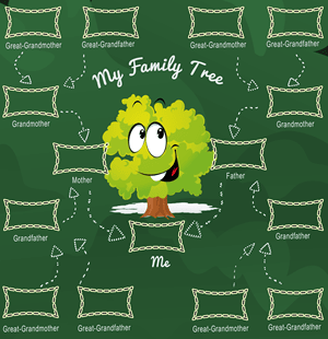 family-tree-for-children-green