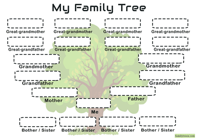 family-tree-with-4-siblings-template