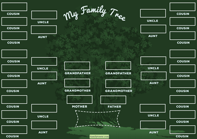 family-tree-with-aunts-uncles-and-cousins-green