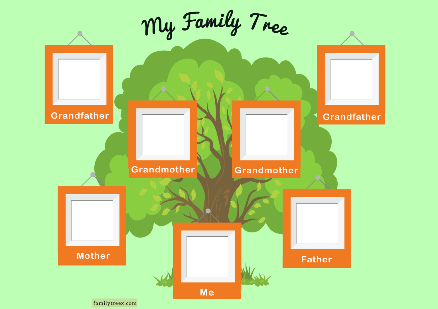 How to Begin Tracing Your Family Tree - A Simple Guide - FamilyTreeX